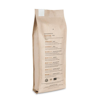 Espresso Milano-Fortezza